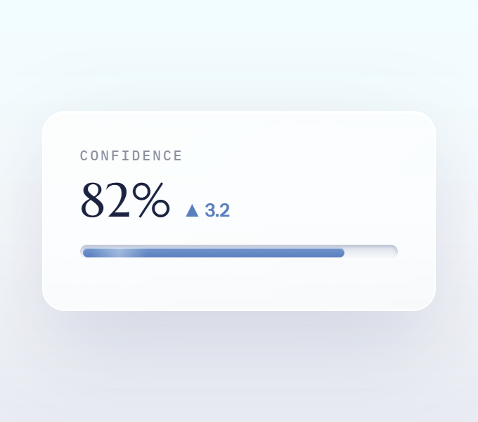 Confidence reading showing an 82 percent signal strength