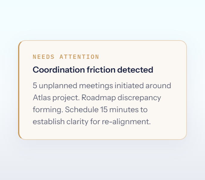 Plain-language alert identifying coordination friction and recommending a next step